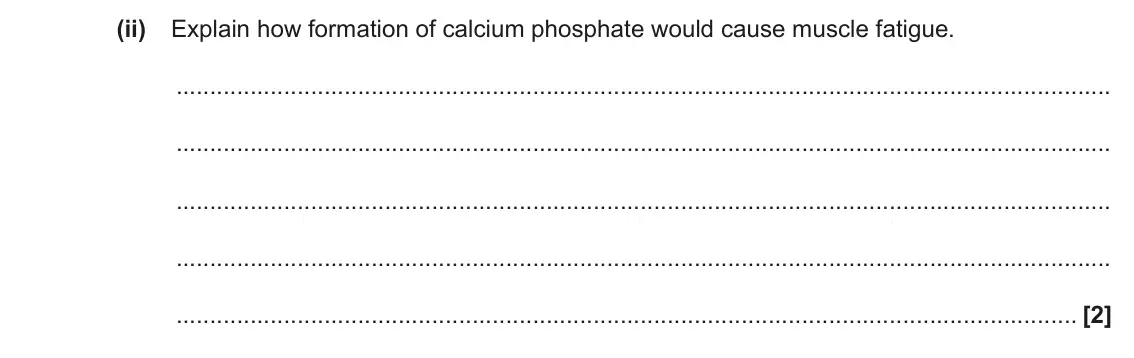 June 2022 Paper 2, question 1(d)(ii): Explain how formation of calcium phosphate would cause muscle fatigue. [2]