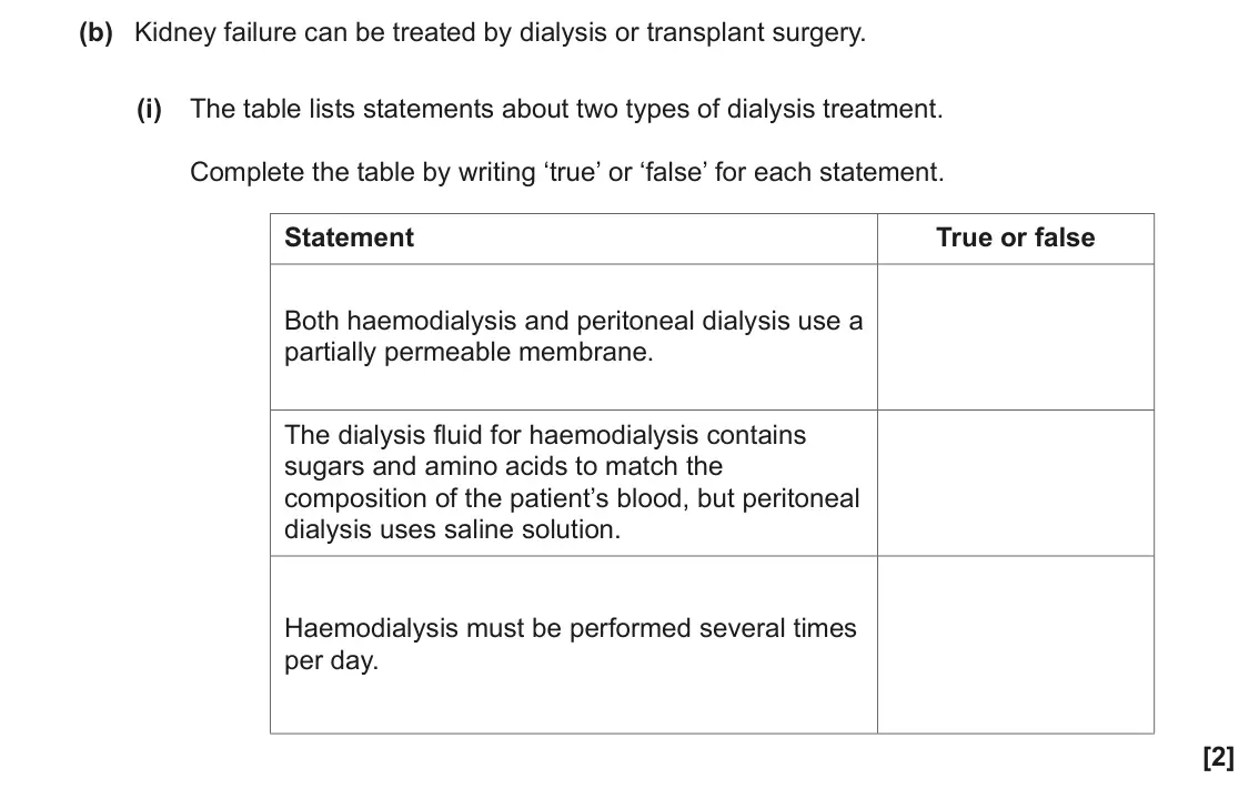 June 2022 Paper 2, question 7(b)(i): The table lists statements about two types of dialysis treatment. Complete the table by writing ‘true’ or ‘false’ for each statement. Statement True or false Bo