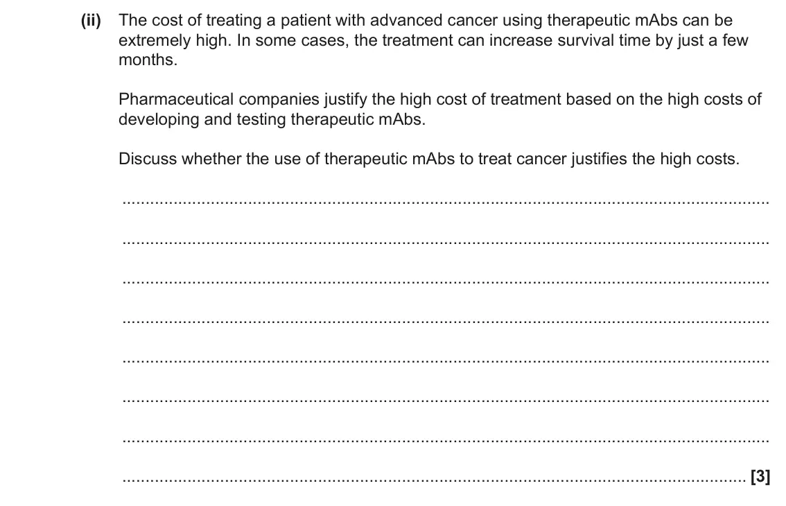 June 2023 Paper 2, question 1(c)(ii): The cost of treating a patient with advanced cancer using therapeutic mAbs can be extremely high. In some cases, the treatment can increase survival time by jus