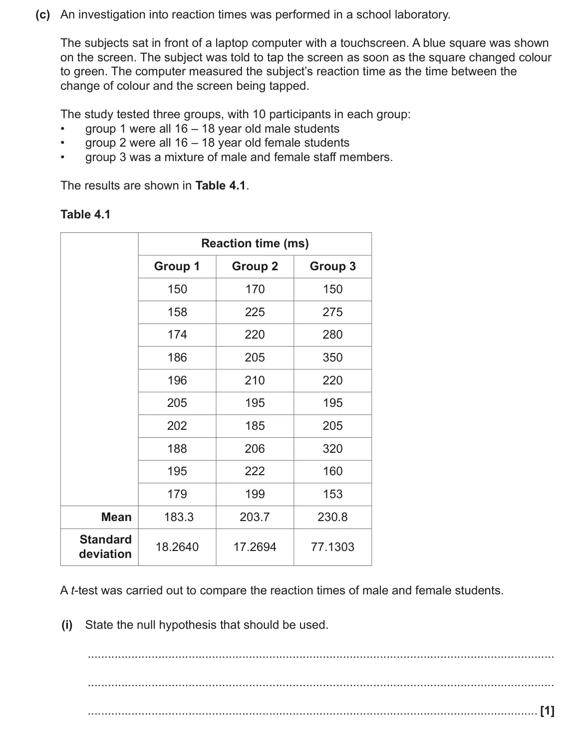 June 2023 Paper 2, question 4(c)(i): State the null hypothesis that should be used. [1]