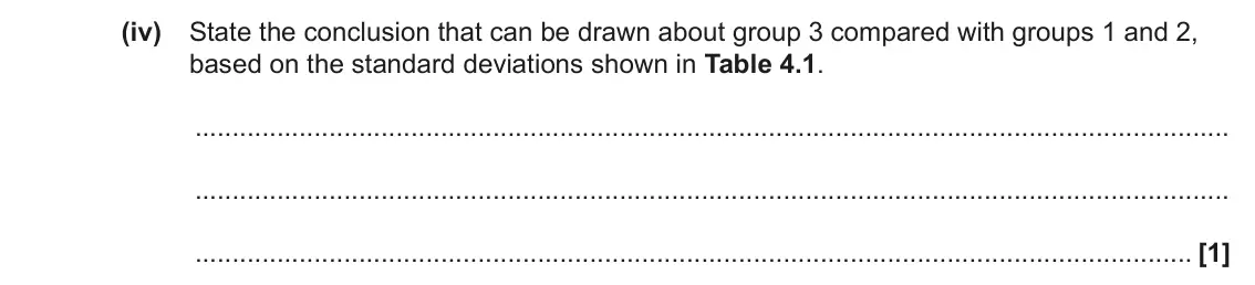 June 2023 Paper 2, question 4(c)(iv): State the conclusion that can be drawn about group 3 compared with groups 1 and 2, based on the standard deviations shown in Table 4.1. [1]
