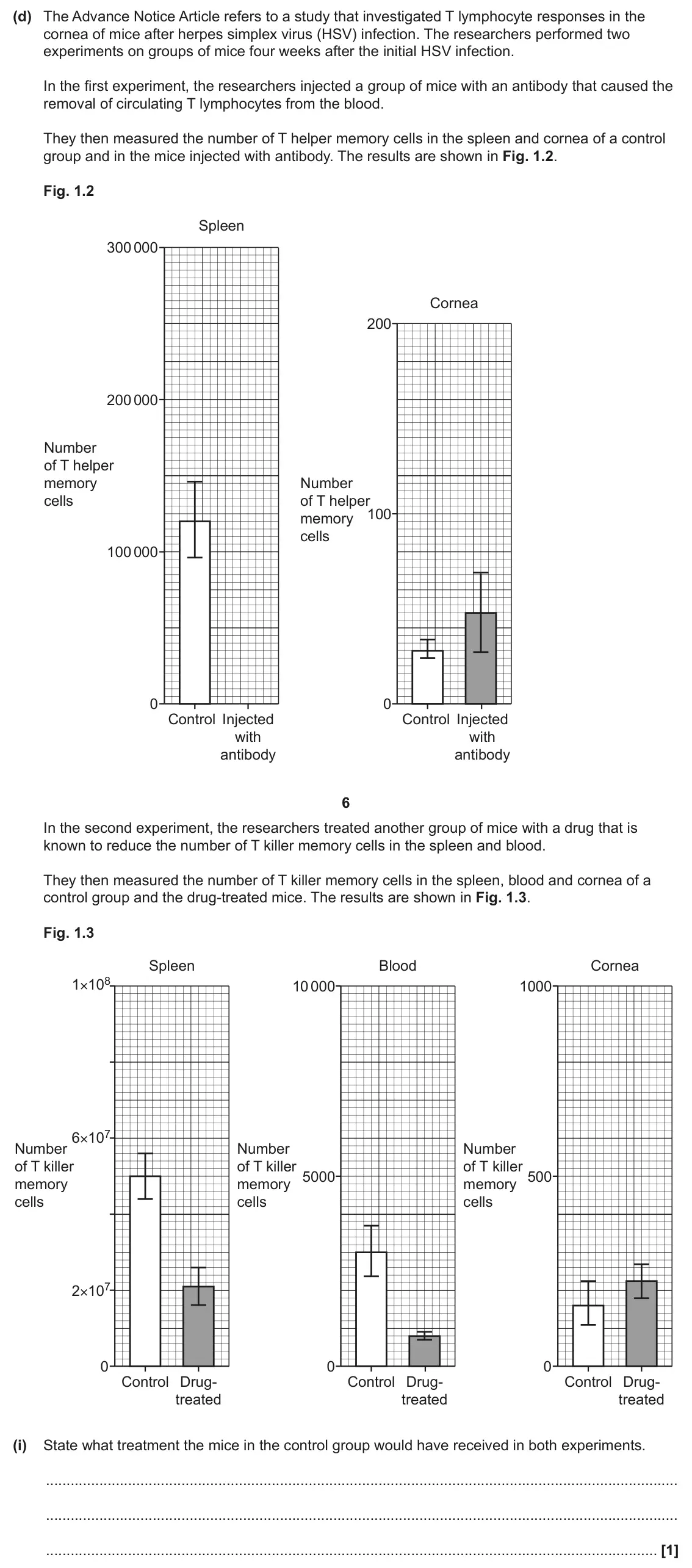 June 2024 Paper 2, question 1(d)(i): State what treatment the mice in the control group would have received in both exper