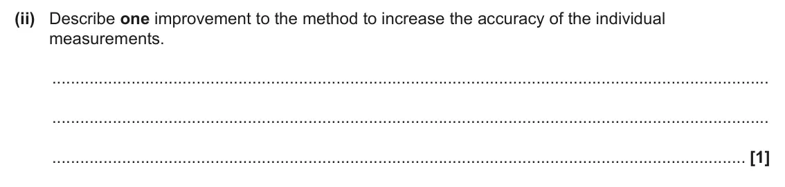 June 2024 Paper 2, question 3(c)(ii): Describe one improvement to the method to increase the accuracy of the individual measurements. [1]