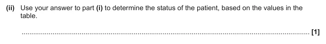 June 2025 Paper 2, question 3(b)(ii): Use your answer to part (i) to determine the status of the patient, based on the values in the table. [1]