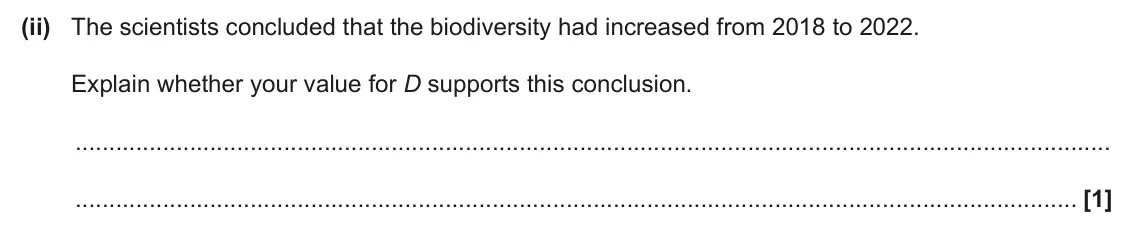 June 2025 Paper 2, question 4(a)(ii): The scientists concluded that the biodiversity had increased from 2018 to 2022. Explain whether your value for D supports this conclusion. [1]