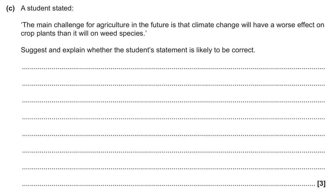 June 2025 Paper 2, question 4(c): A student stated: ‘The main challenge for agriculture in the future is that climate change will have a worse effect on crop plants than it will on weed species.