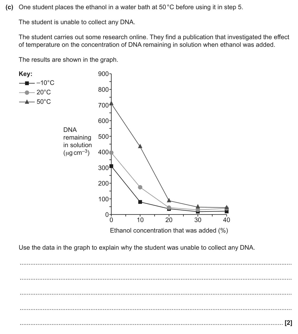 June 2025 Paper 2, question 6(c): One student places the ethanol in a water bath at 50 °C before using it in step 5. The student is unable to collect any DNA. The student carries out some resear