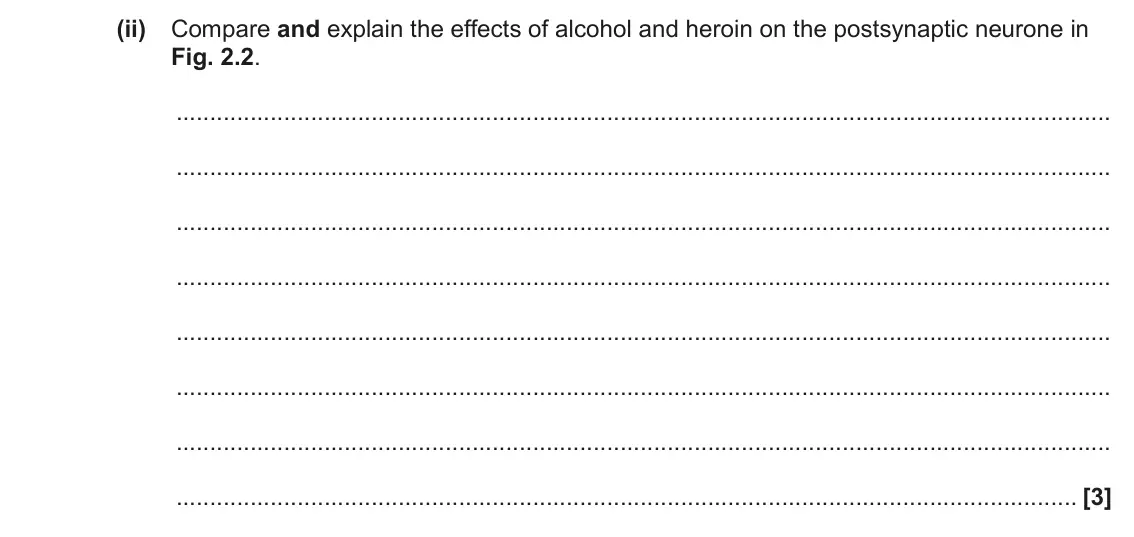 June 2022 Paper 3, question 2(b)(ii): Compare and explain the effects of alcohol and heroin on the postsynaptic neurone in Fig. 2.2. [3]