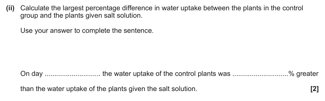 June 2025 Paper 3, question 1(b)(ii): Calculate the largest percentage difference in water uptake between the plants in the control group and the plants given salt solution. Use your answer to compl