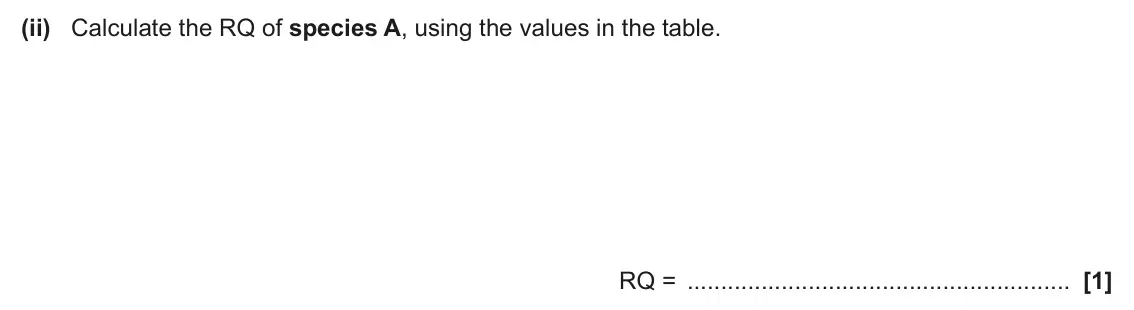 June 2025 Paper 3, question 2(a)(ii): Calculate the RQ of species A, using the values in the table. RQ = [1]