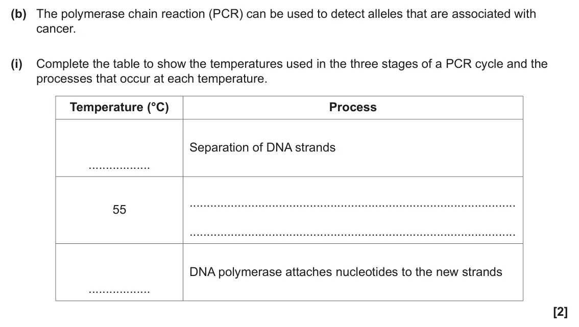 June 2025 Paper 3, question 4(b)(i): Complete the table to show the temperatures used in the three stages of a PCR cycle and the processes that occur at each temperature. Temperature (°C) Process S