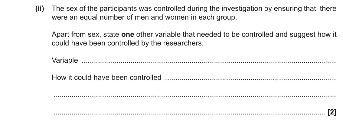 November 2021 Paper 3, question 1(a)(ii): The sex of the participants was controlled during the investigation by ensuring that there were an equal number of men and women in each group. Apart from sex, 