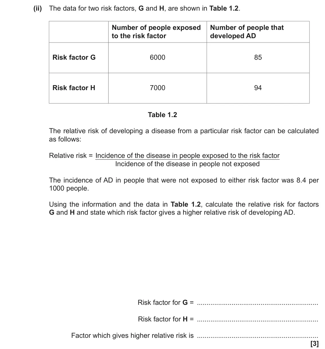 November 2021 Paper 3, question 1(b)(ii): The data for two risk factors, G and H, are shown in Table 1.2. Number of people exposed Number of people that to the risk factor developed AD Risk factor G 600
