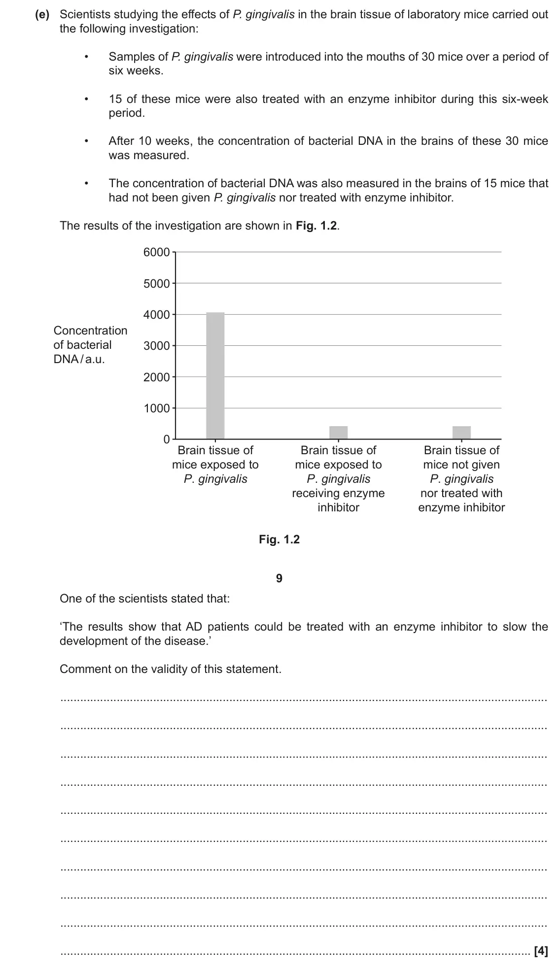 November 2021 Paper 3, question 1(e): Scientists studying the effects of P. gingivalis in the brain tissue of laboratory mice carried out the following investigation: • Samples of P. gingivalis were