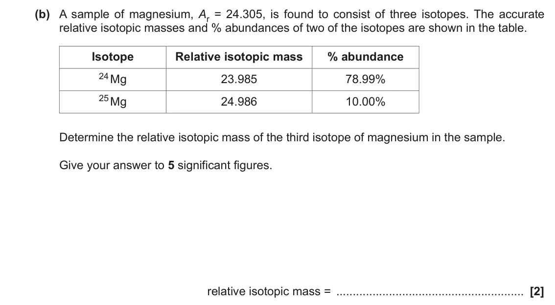 June 2019 Paper 1, question 16(b): A sample of magnesium, Ar = 24.305, is found to consist of three isotopes. The accurate relative isotopic masses and % abundances of two of the isotopes are sho