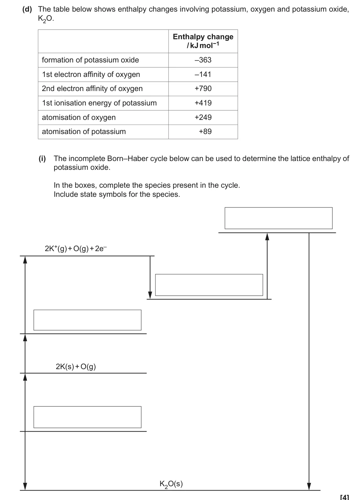 June 2019 Paper 1, question 16(d)(i): The incomplete Born–Haber cycle below can be used to determine the lattice enthalpy of potassium oxide. In the boxes, complete the species present in the cycle.