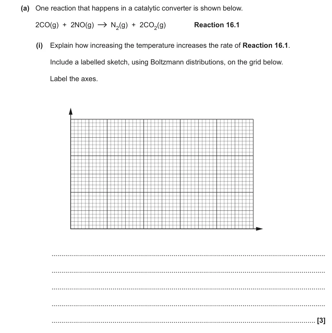 June 2022 Paper 1, question 16(a)(i): Explain how increasing the temperature increases the rate of Reaction 16.1. Include a labelled sketch, using Boltzmann distributions, on the grid below. Label t