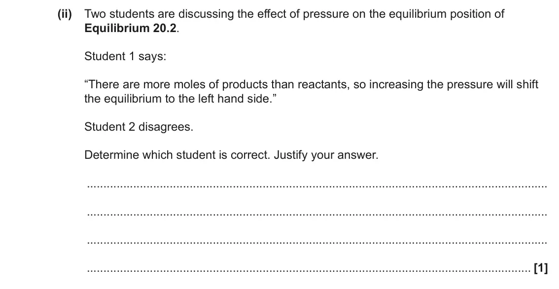 June 2022 Paper 1, question 20(b)(ii): Two students are discussing the effect of pressure on the equilibrium position of Equilibrium 20.2. Student 1 says: “There are more moles of products than react