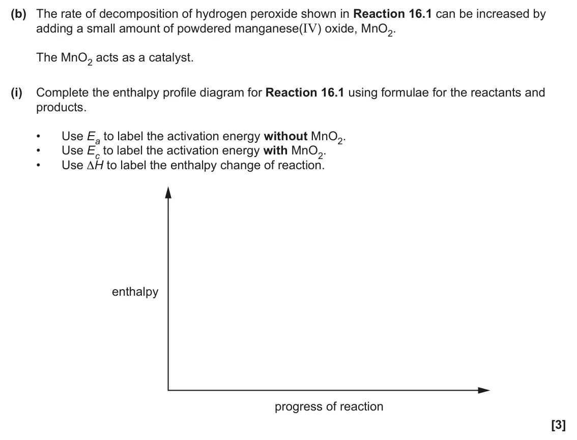 June 2024 Paper 1, question 16(b)(i): Complete the enthalpy profile diagram for Reaction 16.1 using formulae for the reactants and products. • Use Ea to label the activation energy without MnO2. • U