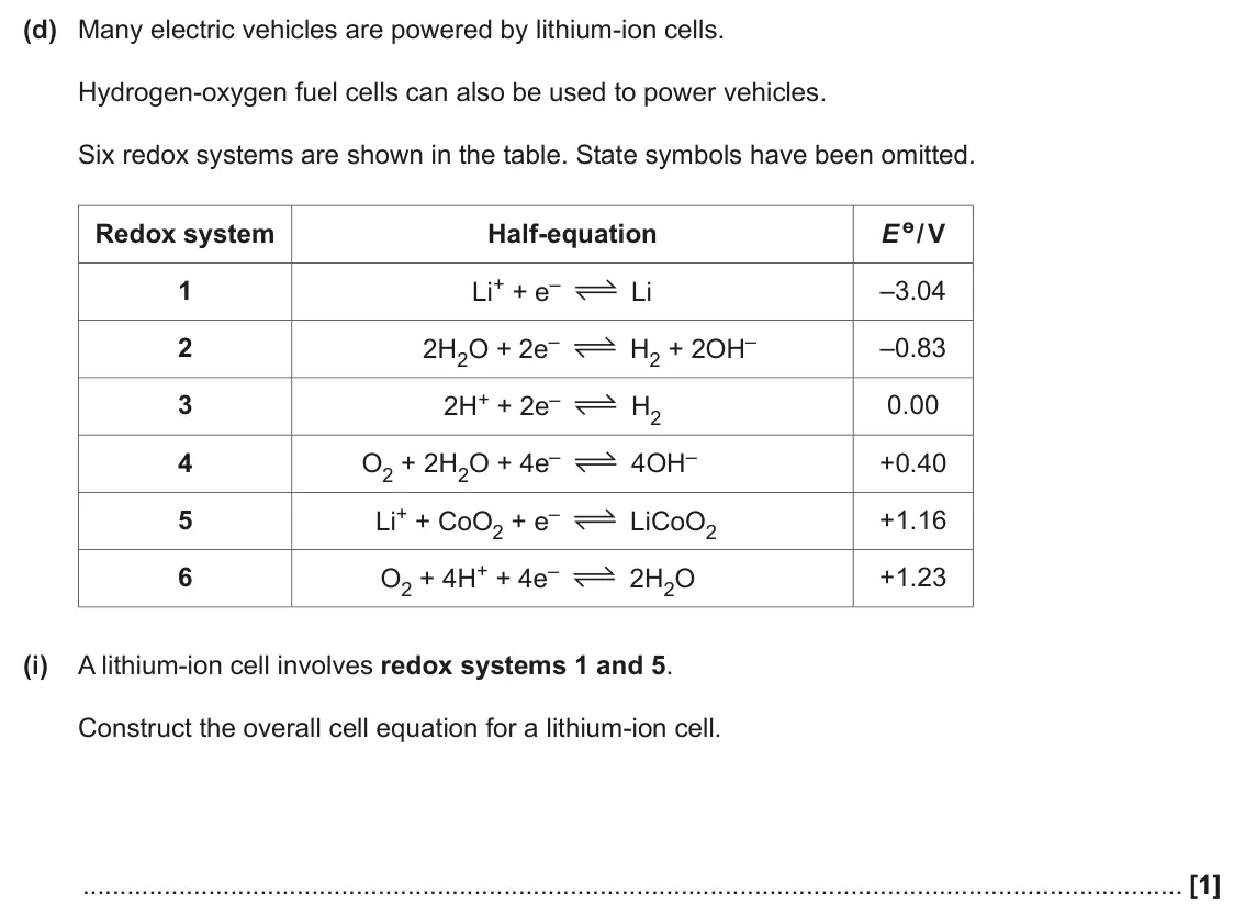 June 2024 Paper 1, question 21(d)(i): A lithium-ion cell involves redox systems 1 and 5. Construct the overall cell equation for a lithium-ion cell. [1]