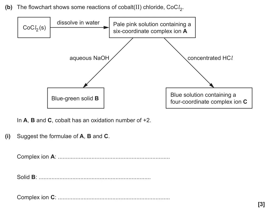 June 2024 Paper 1, question 22(b)(i): Suggest the formulae of A, B and C. Complex ion A: Solid B: Complex ion C: [3]