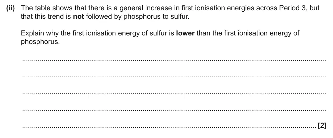 June 2025 Paper 1, question 16(b)(ii): The table shows that there is a general increase in first ionisation energies across Period 3, but that this trend is not followed by phosphorus to sulfur. Expl