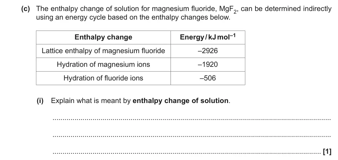 November 2021 Paper 1, question 16(c)(i): Explain what is meant by enthalpy change of solution. [1]