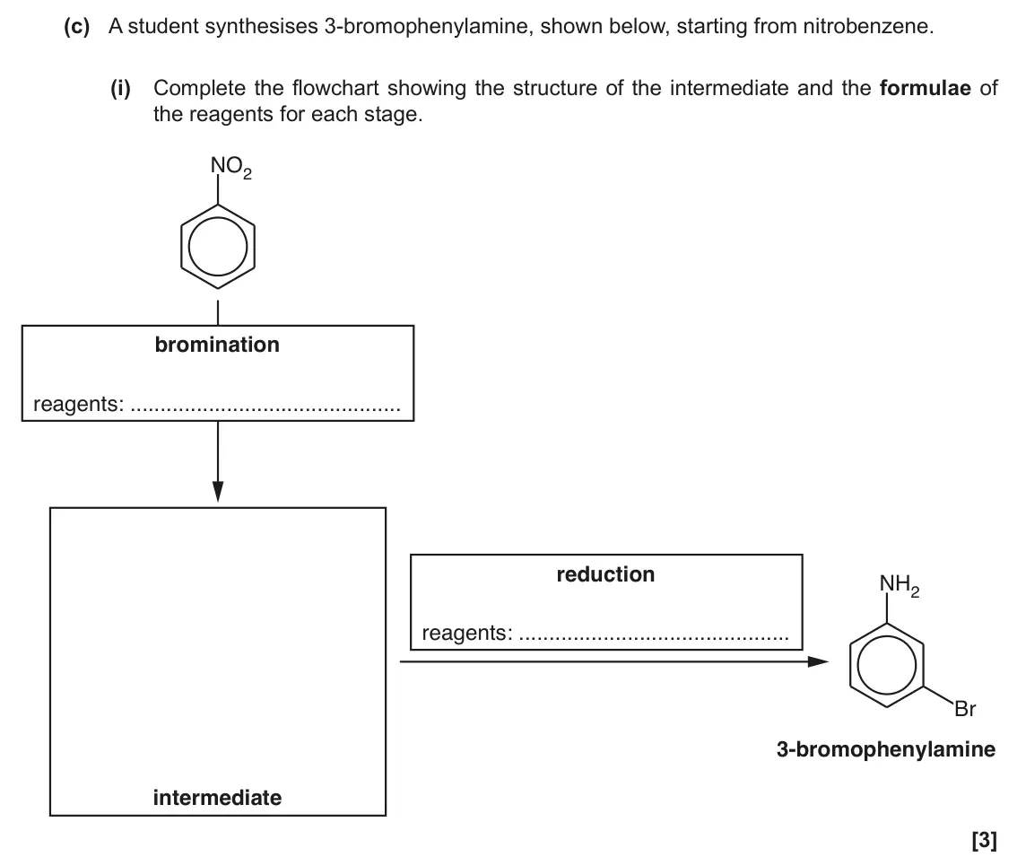 June 2017 Paper 2, question 17(c)(i): Complete the flowchart showing the structure of the intermediate and the formulae of the reagents for each stage. NO2 bromination reagents: reduction NH2 reagen