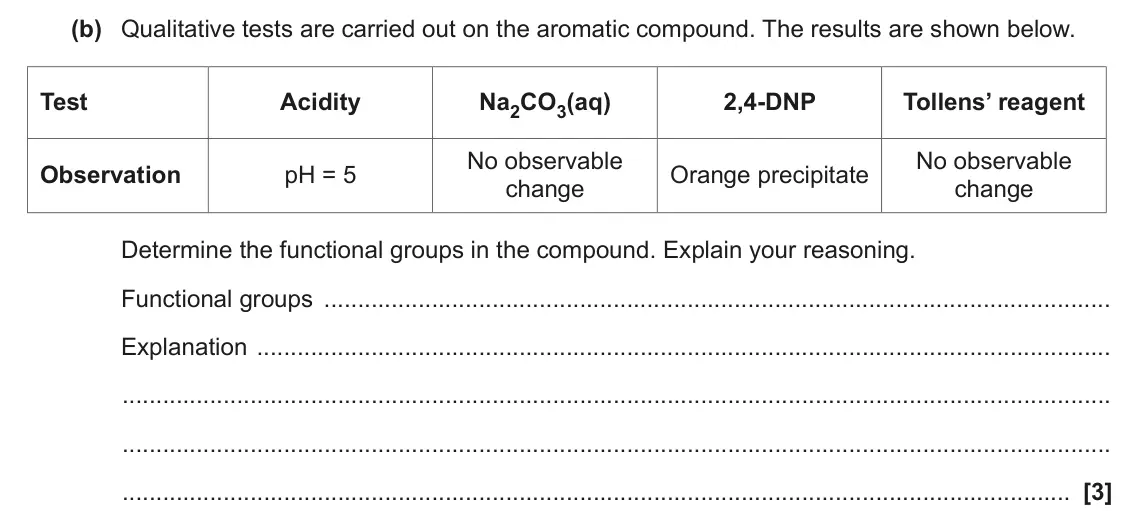 June 2017 Paper 2, question 20(b): Qualitative tests are carried out on the aromatic compound. The results are shown below. Test Acidity Na2CO3(aq) 2,4-DNP Tollens’ reagent No observable No obser