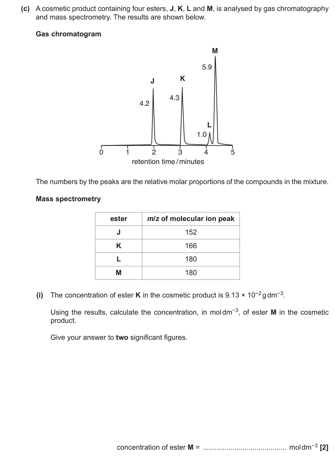 June 2018 Paper 2, question 21(c)(i): The concentration of ester K in the cosmetic product is 9.13 × 10−2 g dm−3. Using the results, calculate the concentration, in mol dm−3, of ester M in the cosme