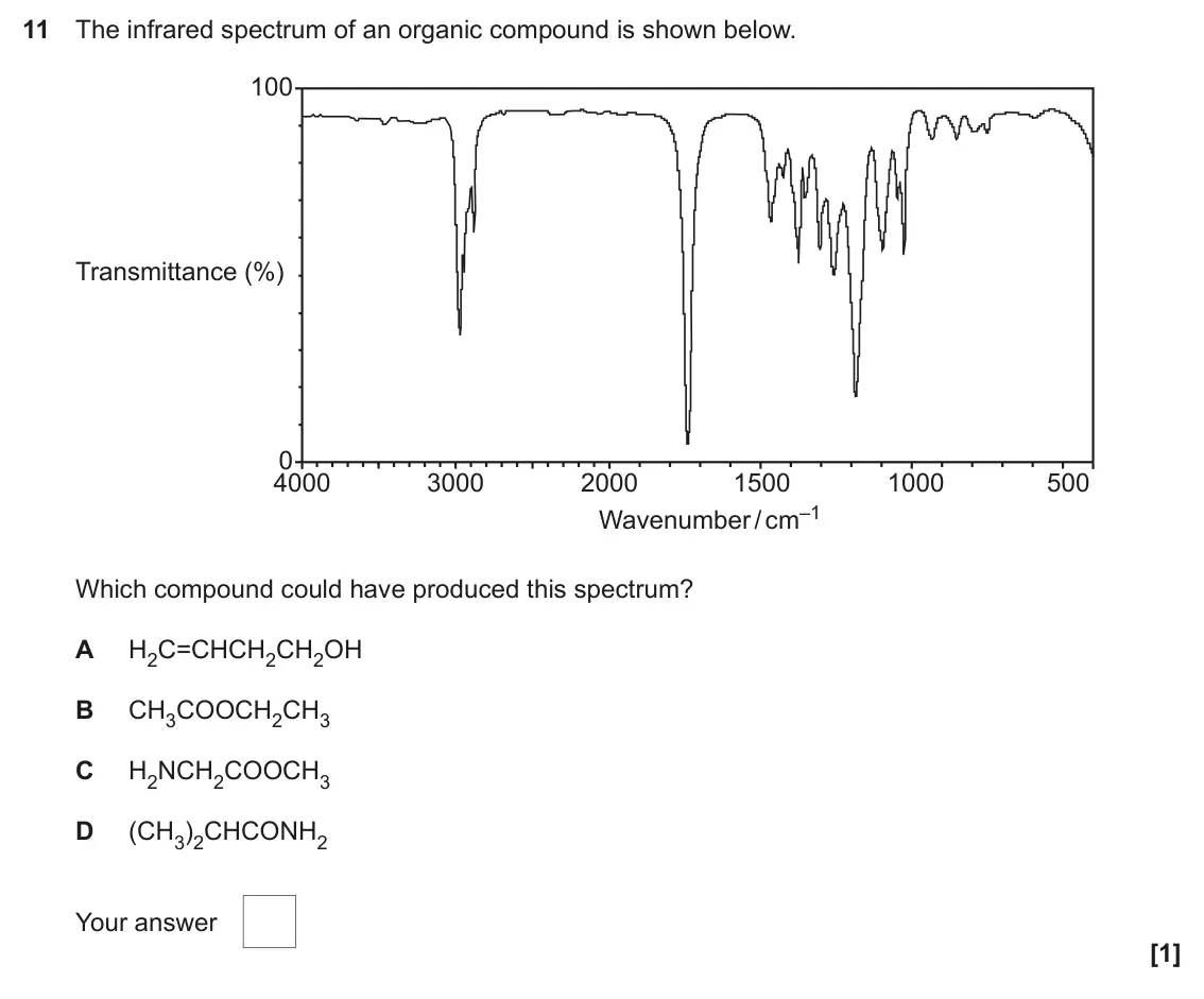 June 2022 Paper 2, question 11: The infrared spectrum of an organic compound is shown below. 100 Transmittance (%) 0 4000 3000 2000 1500 1000 500 Wavenumber / cm–1 Which compound could have pr