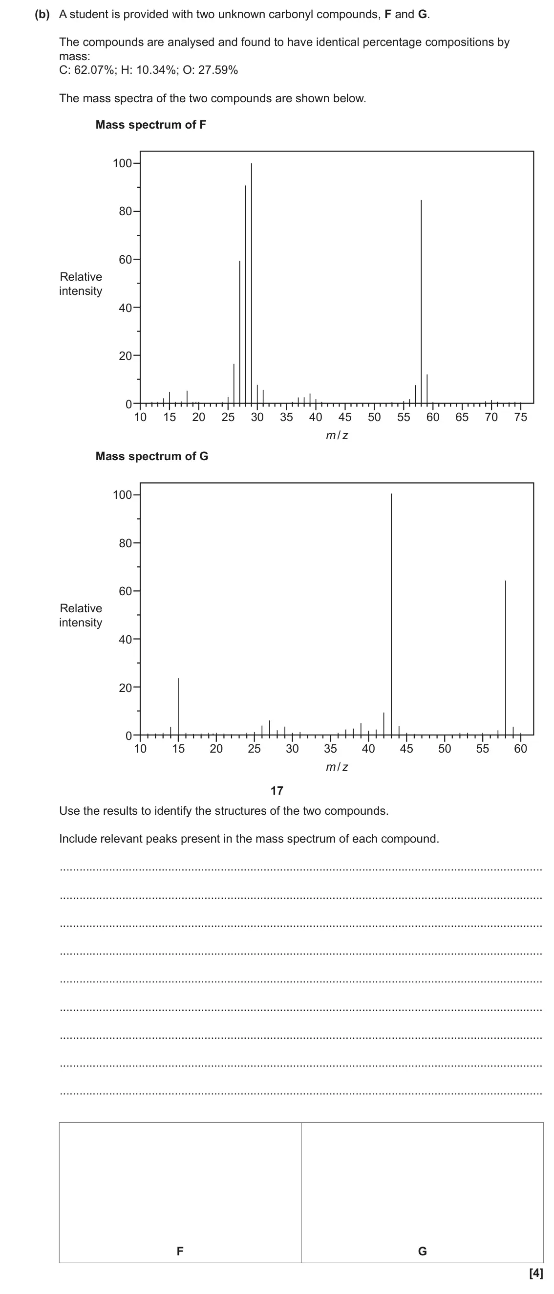 June 2022 Paper 2, question 18(b): A student is provided with two unknown carbonyl compounds, F and G. The compounds are analysed and found to have identical percentage compositions by mass: C: 6