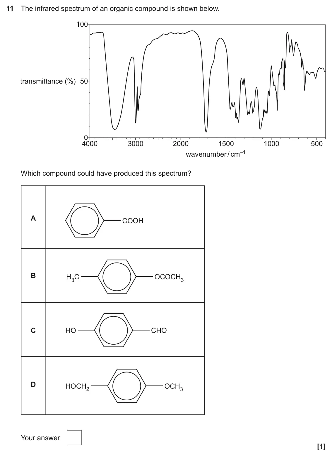 June 2023 Paper 2, question 11: The infrared spectrum of an organic compound is shown below. 100 transmittance (%) 50 0 4000 3000 2000 1500 1000 500 wavenumber / cm–1 Which compound could have