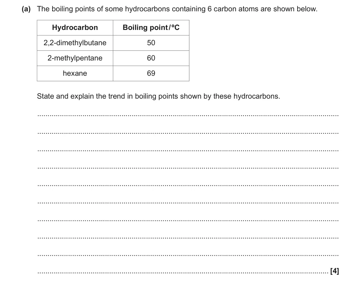 June 2023 Paper 2, question 16(a): The boiling points of some hydrocarbons containing 6 carbon atoms are shown below. Hydrocarbon Boiling point / ºC 2,2-dimethylbutane 50 2-methylpentane 60 hexan