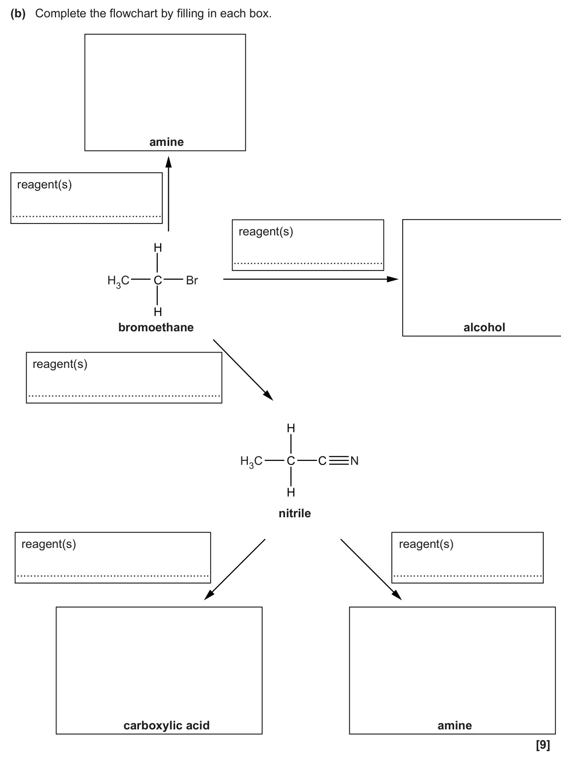 June 2024 Paper 2, question 18(b): Complete the flowchart by filling in each box. amine reagent(s) reagent(s) H H3C C Br H bromoethane alcohol reagent(s) H H3C C C N H nitrile reagent(s) reagent(