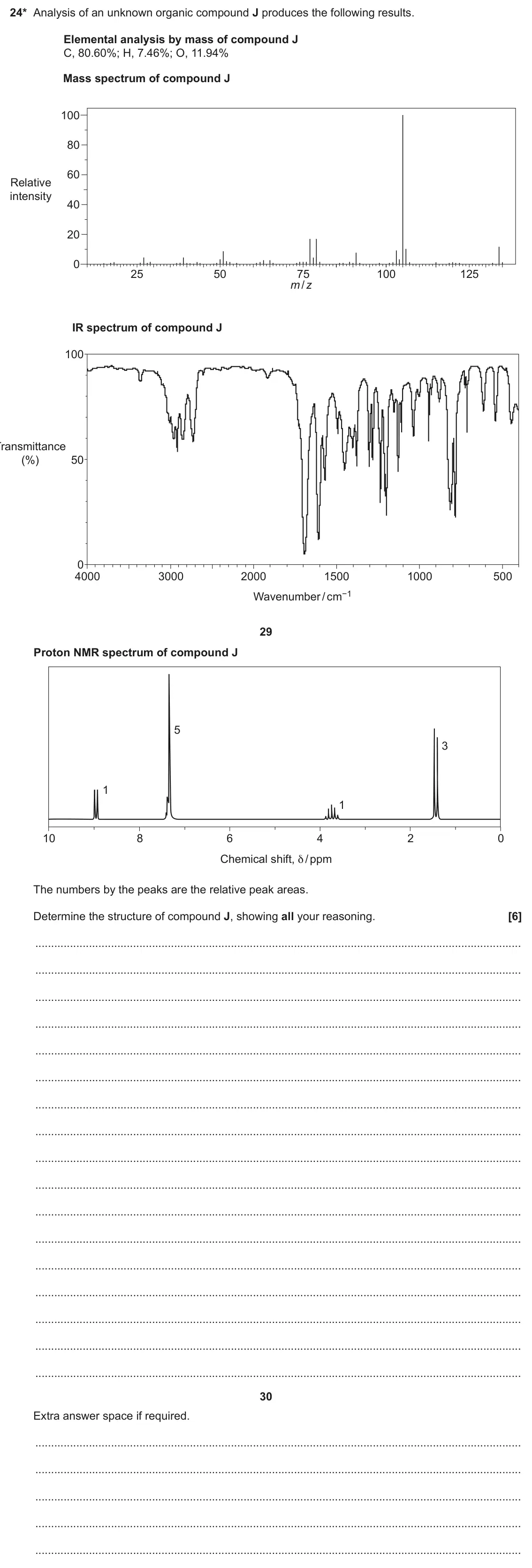 June 2024 Paper 2, question 24: 24* Analysis of an unknown organic compound J produces the following results. Elemental analysis by mass of compound J C, 80.60%; H, 7.46%; O, 11.94% Mass spect
