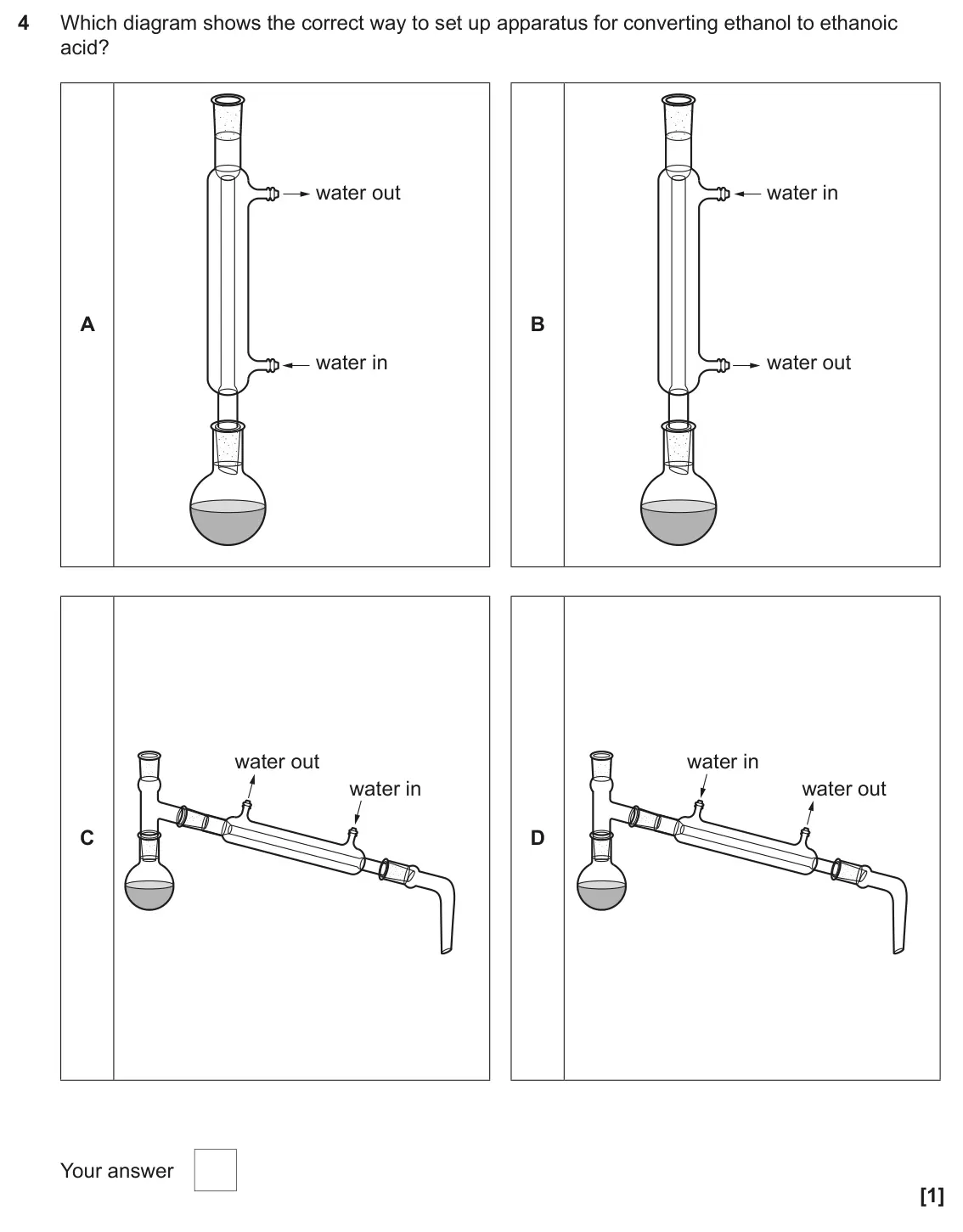 June 2025 Paper 2, question 4: Which diagram shows the correct way to set up apparatus for converting ethanol to ethanoic acid? water out water in A B water in water out water out water in wa