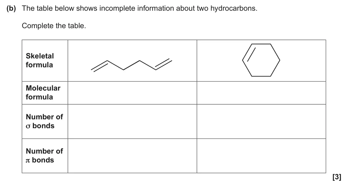 June 2025 Paper 2, question 16(b): The table below shows incomplete information about two hydrocarbons. Complete the table. Skeletal formula Molecular formula Number of σ bonds Number of π bonds