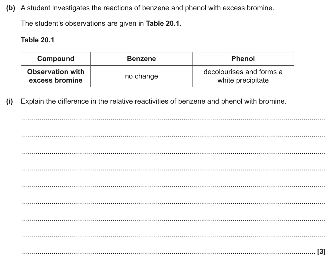 June 2025 Paper 2, question 20(b)(i): Explain the difference in the relative reactivities of benzene and phenol with bromine. [3]