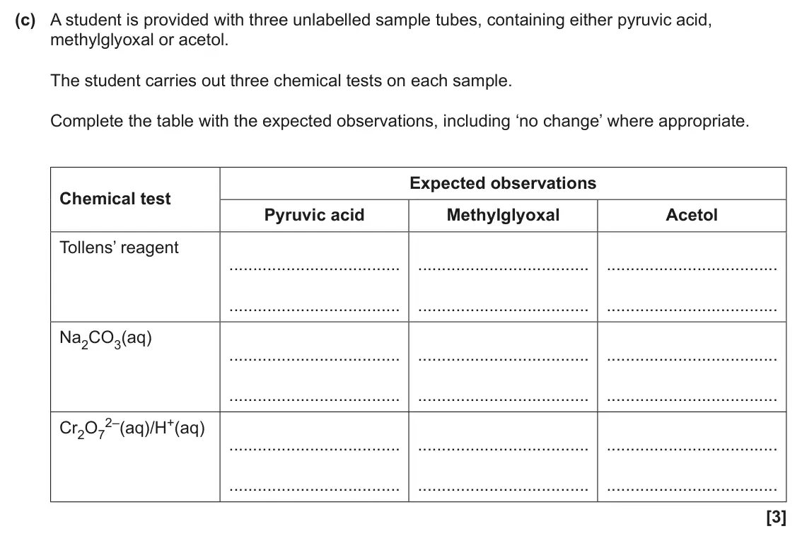 June 2025 Paper 2, question 21(c): A student is provided with three unlabelled sample tubes, containing either pyruvic acid, methylglyoxal or acetol. The student carries out three chemical tests