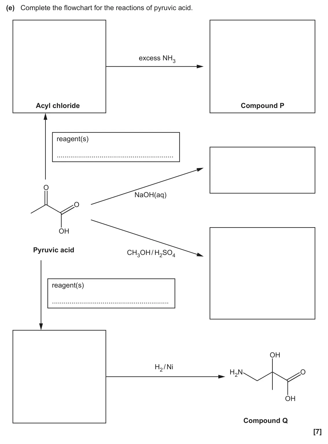 June 2025 Paper 2, question 21(e): Complete the flowchart for the reactions of pyruvic acid. excess NH3 Acyl chloride Compound P reagent(s) O NaOH(aq) O OH Pyruvic acid CH3OH / H2SO4 reagent(s) O