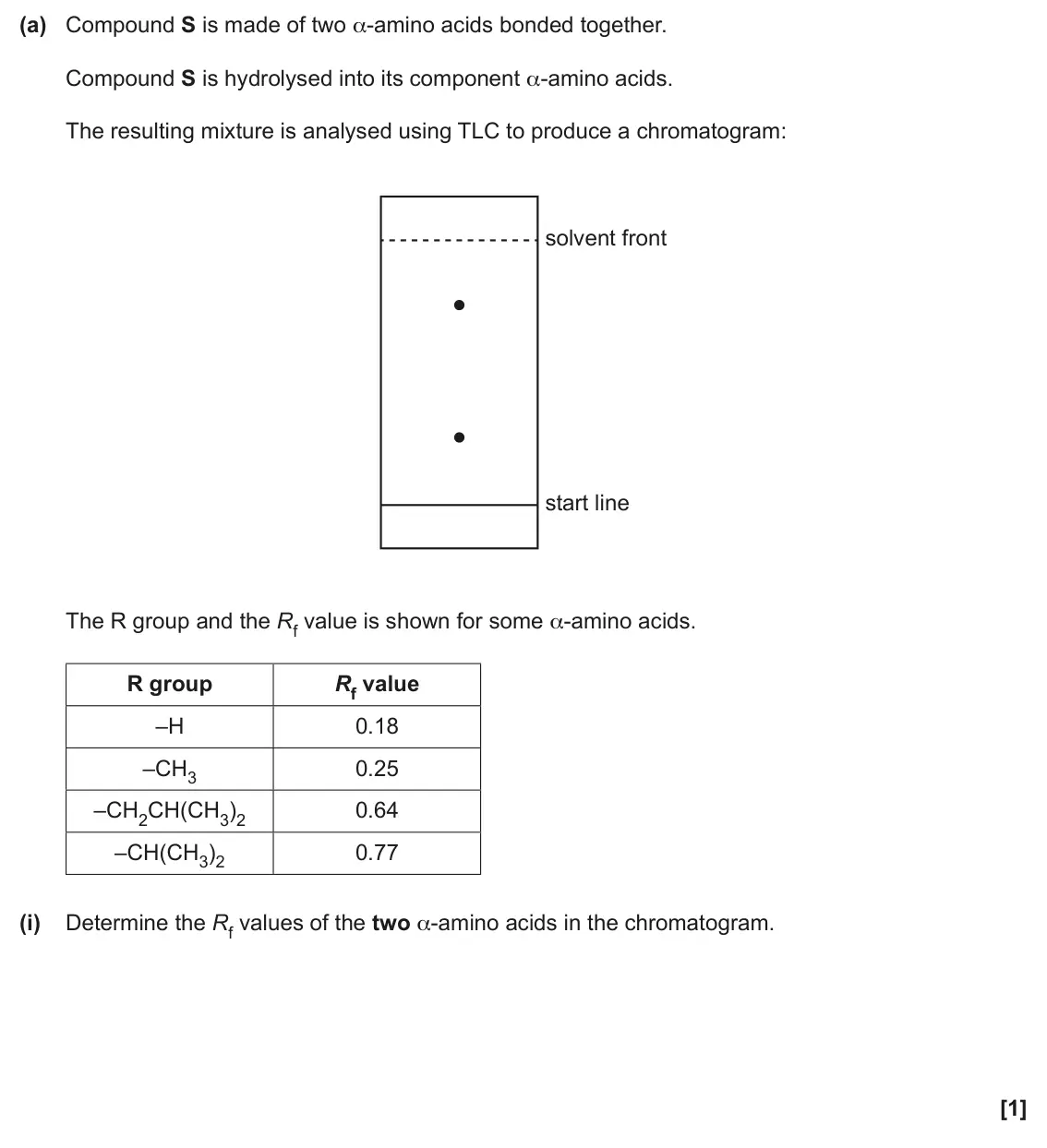 June 2025 Paper 2, question 22(a)(i): Determine the Rf values of the two α-amino acids in the chromatogram. [1]