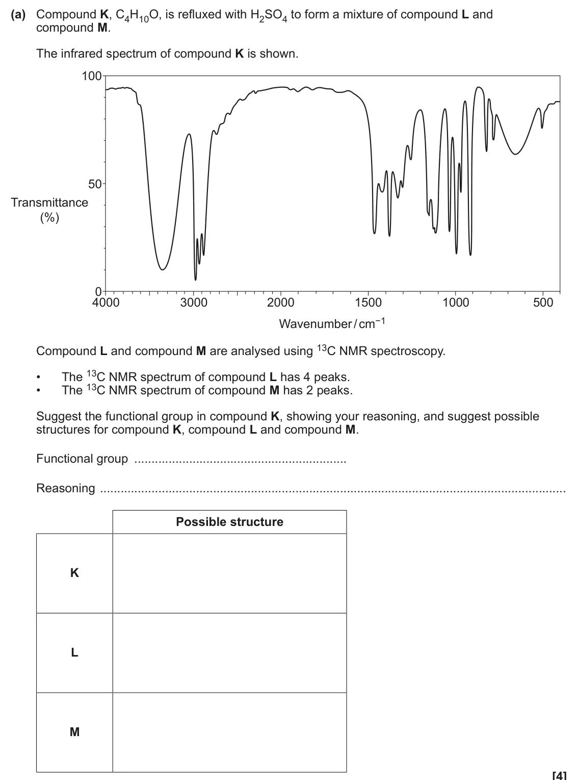 June 2025 Paper 2, question 23(a): Compound K, C4H10O, is refluxed with H2SO4 to form a mixture of compound L and compound M. The infrared spectrum of compound K is shown. 100 50 Transmittance (%