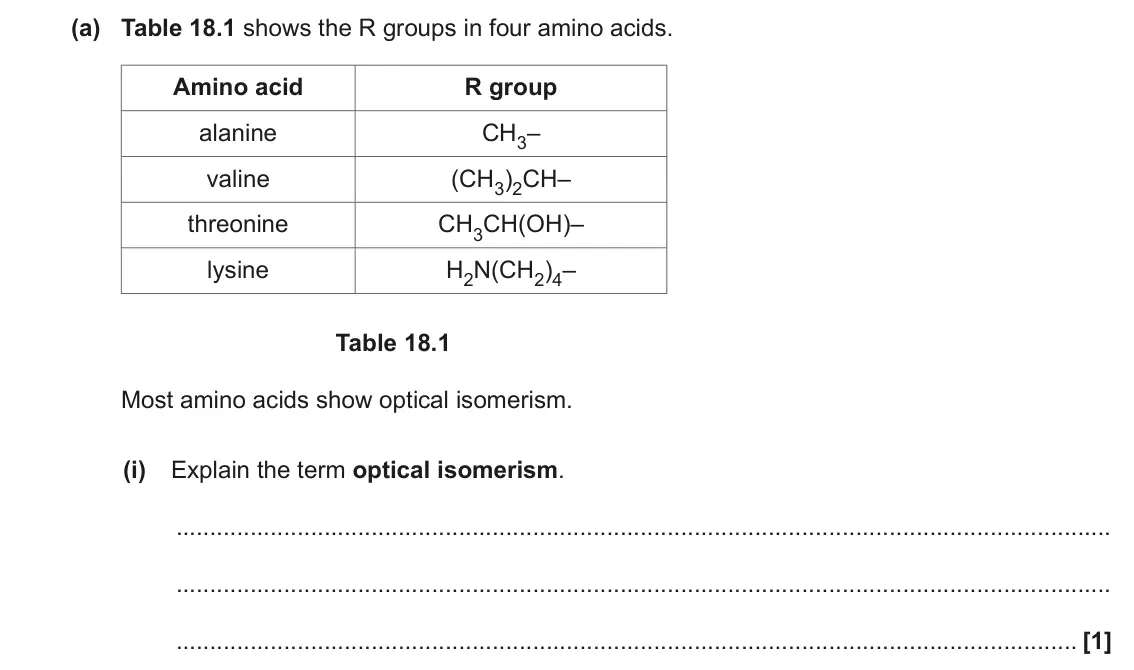 November 2021 Paper 2, question 18(a)(i): Explain the term optical isomerism. [1]