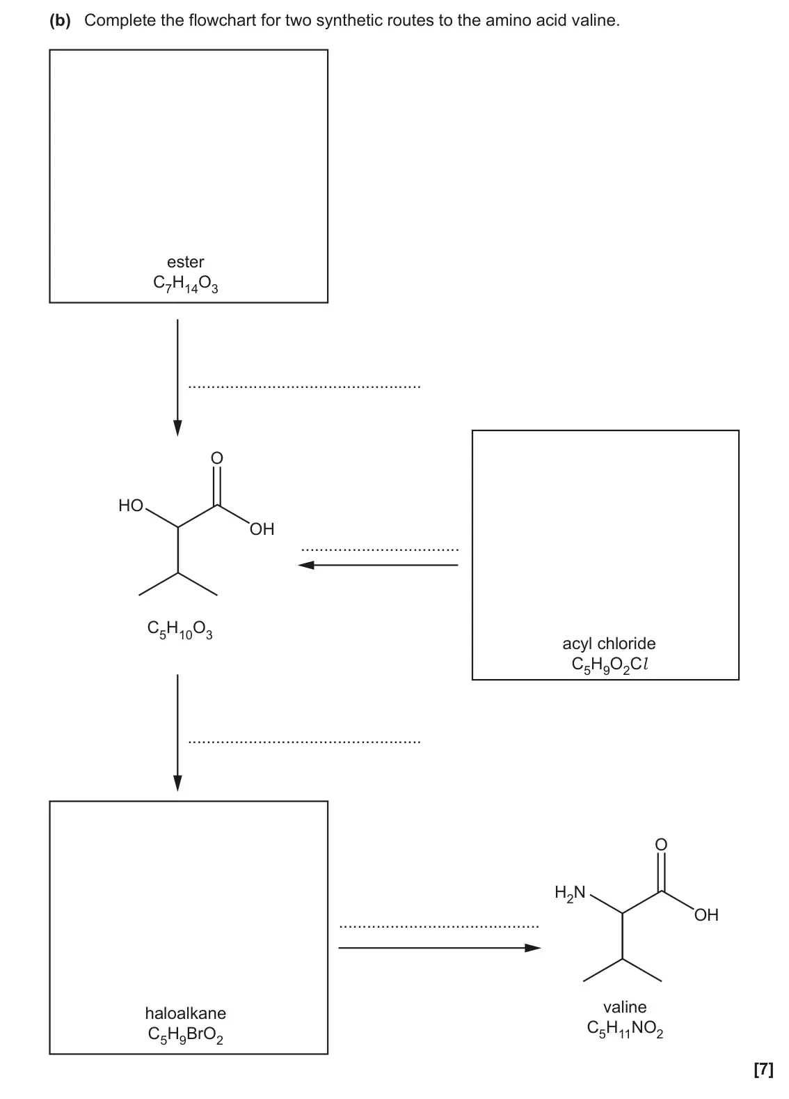 November 2021 Paper 2, question 18(b): Complete the flowchart for two synthetic routes to the amino acid valine. ester C7H14O3 O HO OH C5H10O3 acyl chloride C5H9O2Cl O H2N OH valine haloalkane C5H11N