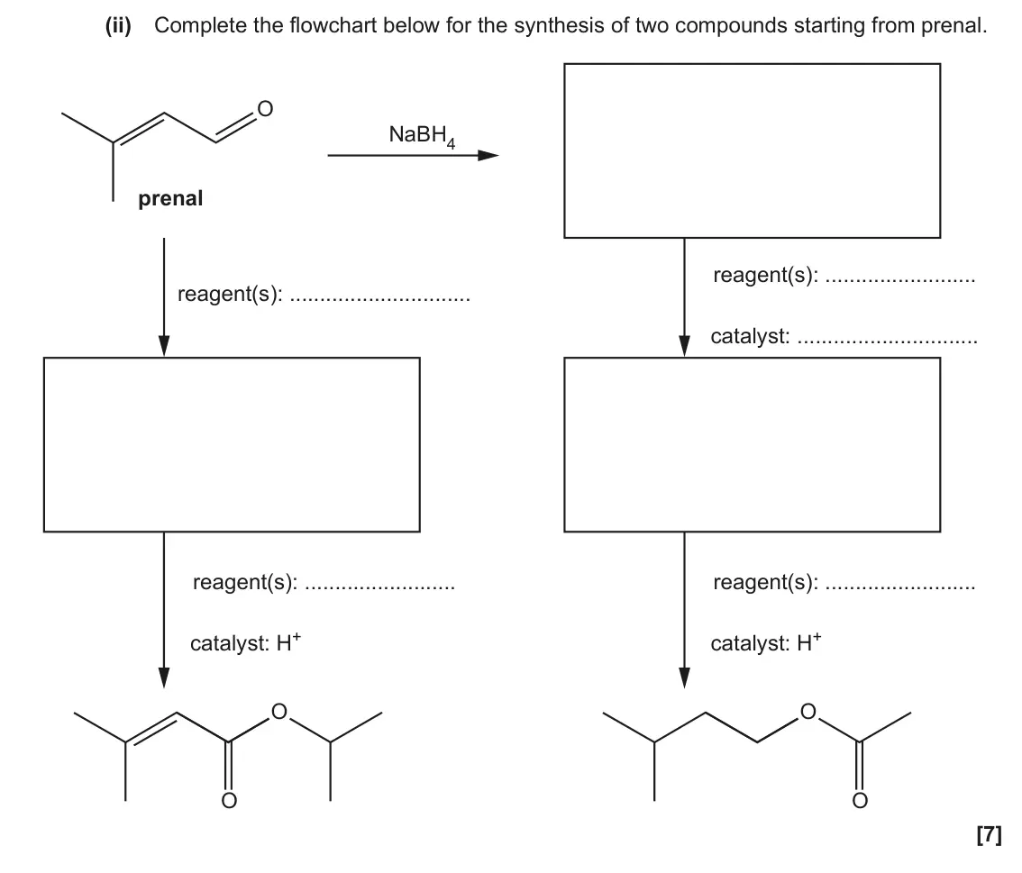 November 2021 Paper 2, question 19(a)(ii): Complete the flowchart below for the synthesis of two compounds starting from prenal. O NaBH4 prenal reagent(s): reagent(s): catalyst: reagent(s): reagent(s): c