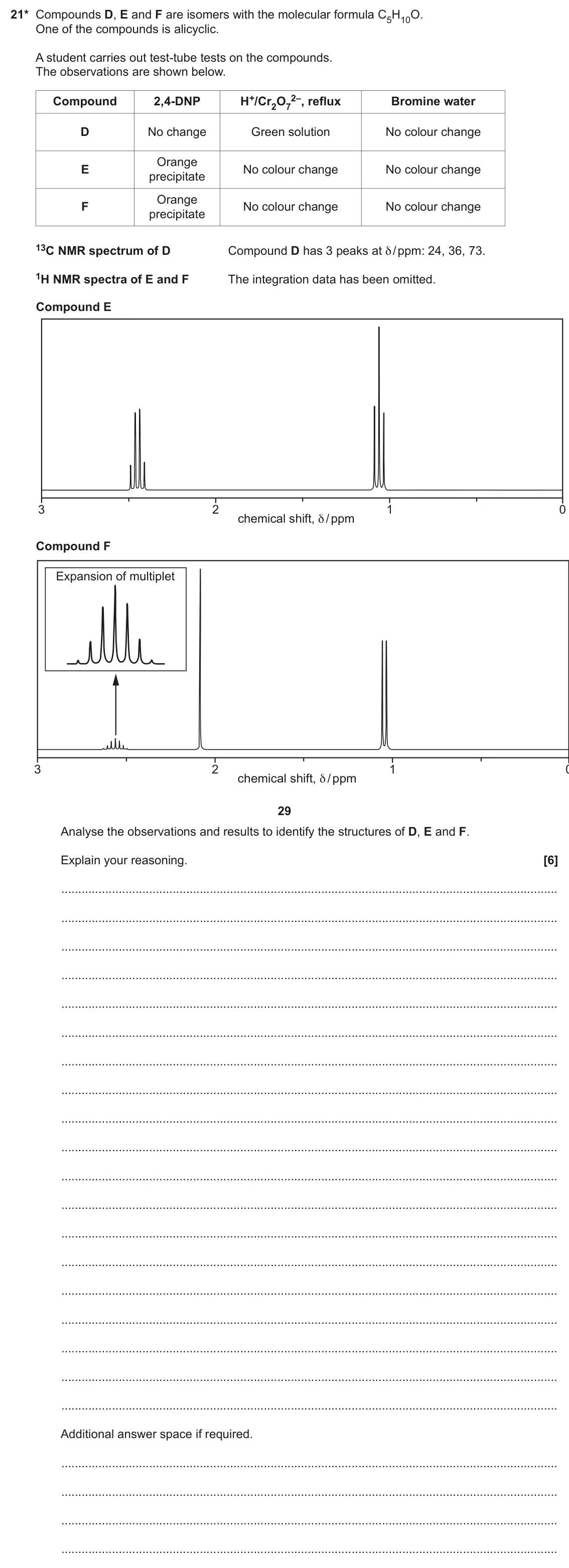 November 2021 Paper 2, question 21: 21* Compounds D, E and F are isomers with the molecular formula C5H10O. One of the compounds is alicyclic. A student carries out test-tube tests on the compound