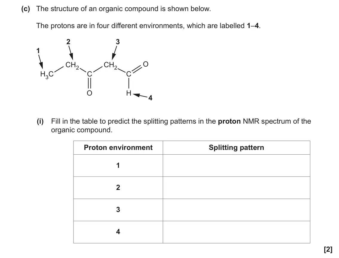 June 2022 Paper 3, question 1(c)(i): Fill in the table to predict the splitting patterns in the proton NMR spectrum of the organic compound. Proton environment Splitting pattern 1 2 3 4 [2]