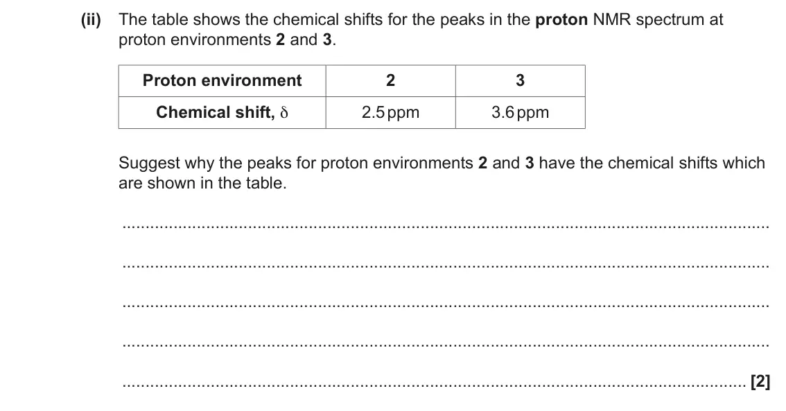 June 2022 Paper 3, question 1(c)(ii): The table shows the chemical shifts for the peaks in the proton NMR spectrum at proton environments 2 and 3. Proton environment 2 3 Chemical shift, δ 2.5 ppm 3.