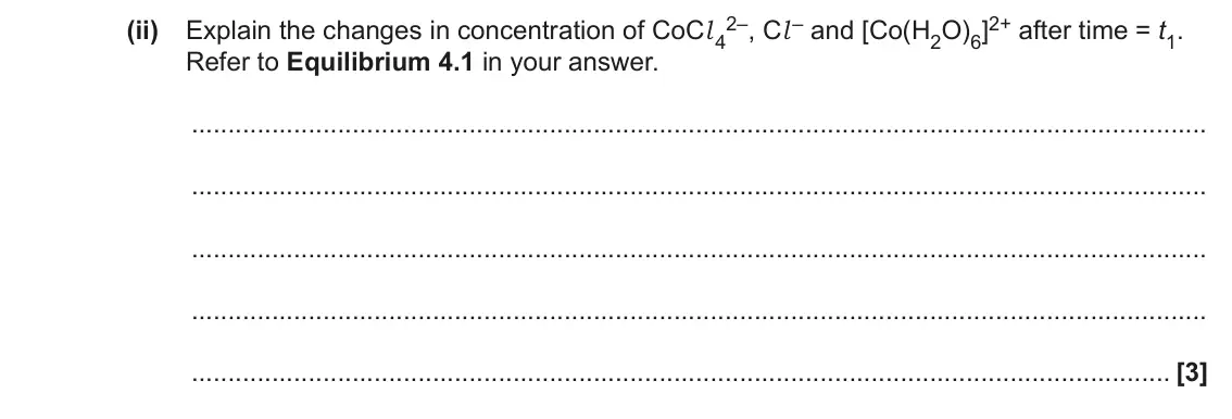June 2022 Paper 3, question 4(b)(ii): Explain the changes in concentration of CoCl 4 Refer to Equilibrium 4.1 in your answer. [3]